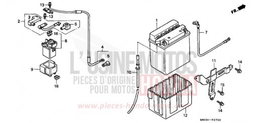 BATTERIE CB750F2X de 1999